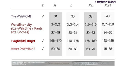 Men's Sexy Lips Speedo