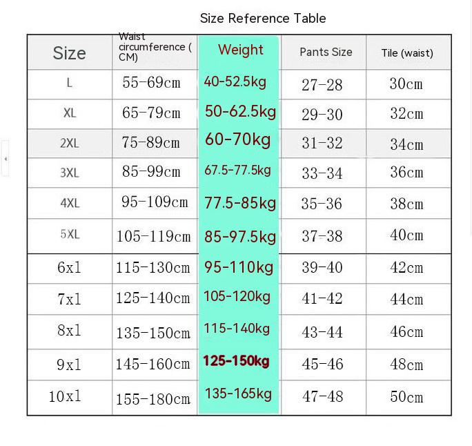 Men's Breathable Briefs Underwear