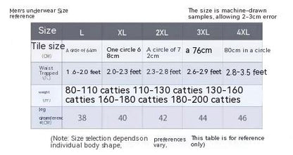 Men’s Mesh Boxers Cool Breathable